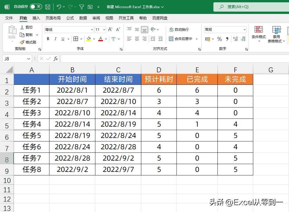 步制作Excel动态甘特图，让项目进度一目了然"