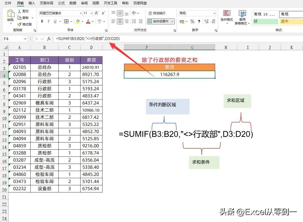 SUMIF函数的7种使用方法，2小时才整理好的，收藏备用吧插图4