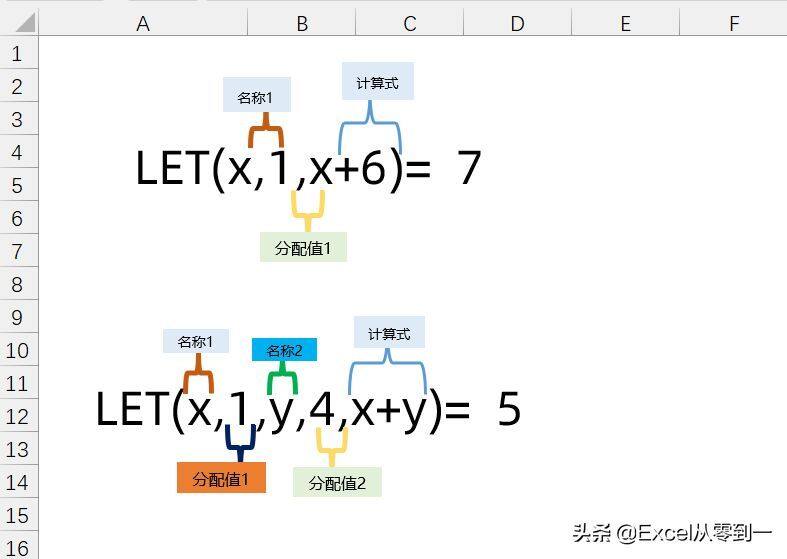 LET，一个具有里程碑意义的Excel函数，让公式像代码一样优美插图2