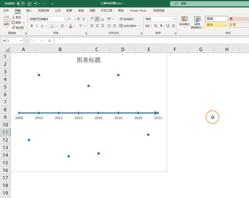 Excel制作时间轴，自定义展示图标，让老板眼前一亮插图6