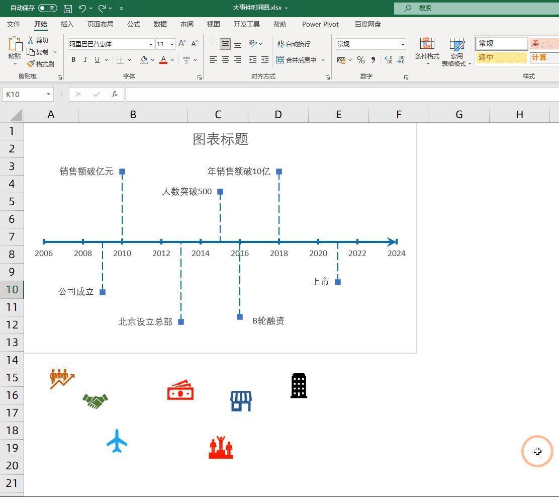 Excel制作时间轴，自定义展示图标，让老板眼前一亮插图10