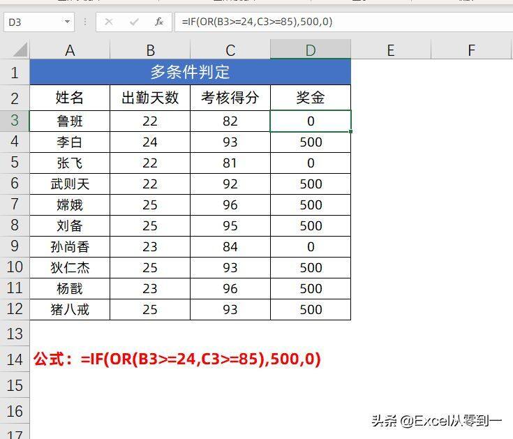 2组Excel函数公式，可直接套用，小白也能变大神"