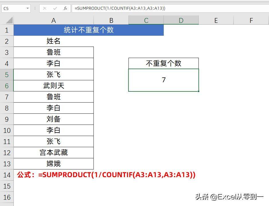 2组Excel函数公式，可直接套用，小白也能变大神"