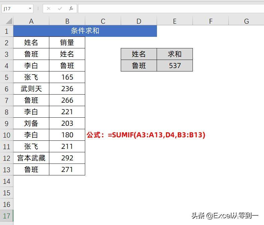 2组Excel函数公式，可直接套用，小白也能变大神"