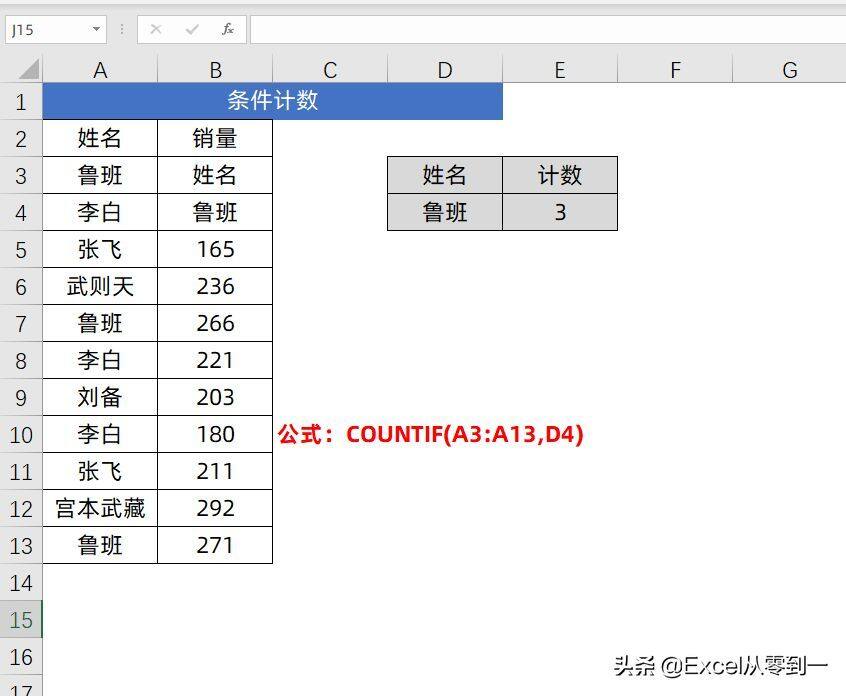 2组Excel函数公式，可直接套用，小白也能变大神"