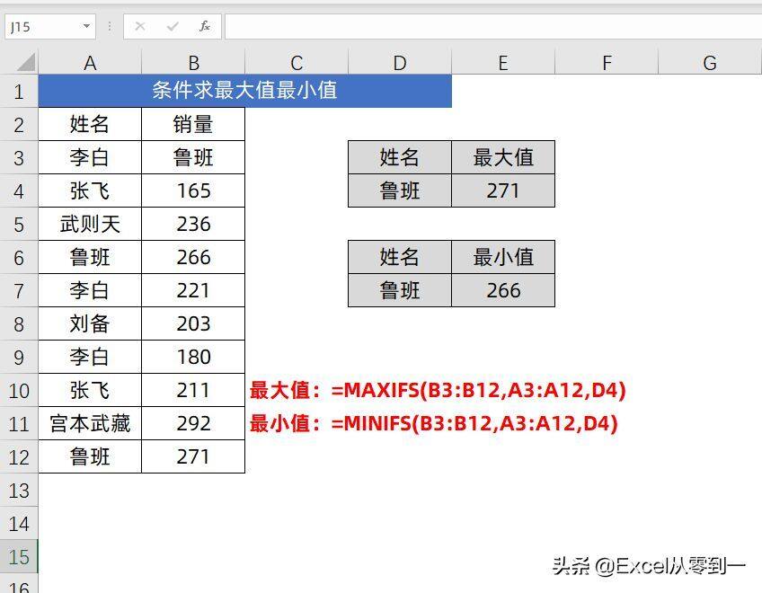 2组Excel函数公式，可直接套用，小白也能变大神"