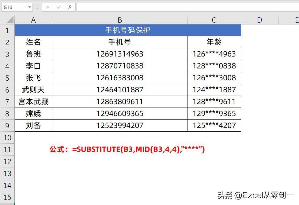 2组Excel函数公式，可直接套用，小白也能变大神"