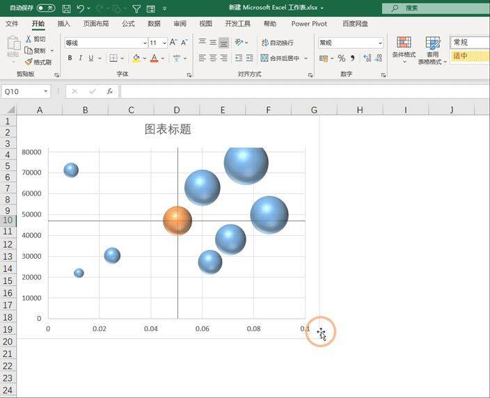 Excel制作四象限气泡图，公司产品好坏一目了然插图10