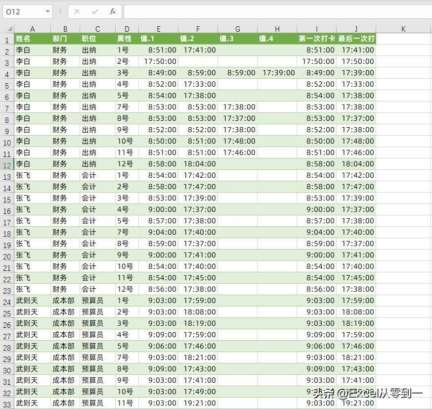 Excel整理不规范的考勤数据，3分钟搞定1天的工作量插图10