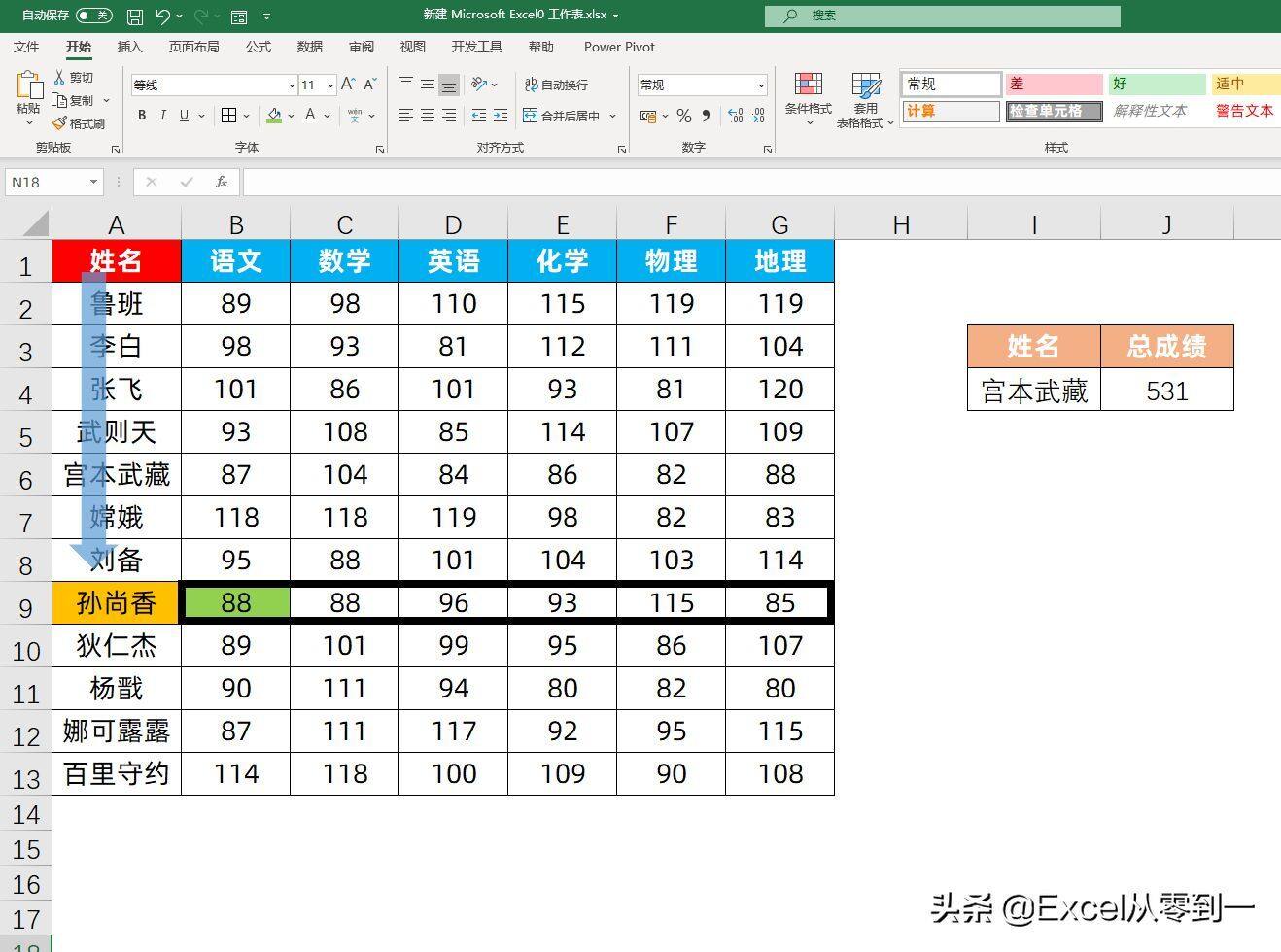 excel自动求和你会吗？更改姓名自动算出总分，三个函数轻松搞定插图2