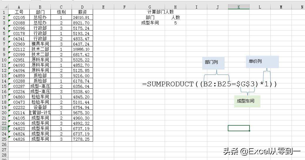 一个函数搞定8类问题隔行求和，条件计数，条件求和，表格转换插图6