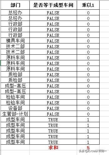 一个函数搞定8类问题隔行求和，条件计数，条件求和，表格转换插图8