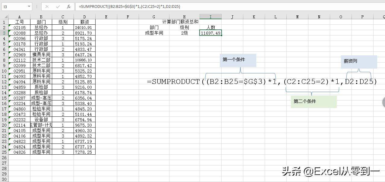 一个函数搞定8类问题隔行求和，条件计数，条件求和，表格转换插图18