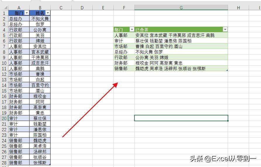 分钟搞定excel合并同类项的问题，再也不用一个一个的复制粘贴了"