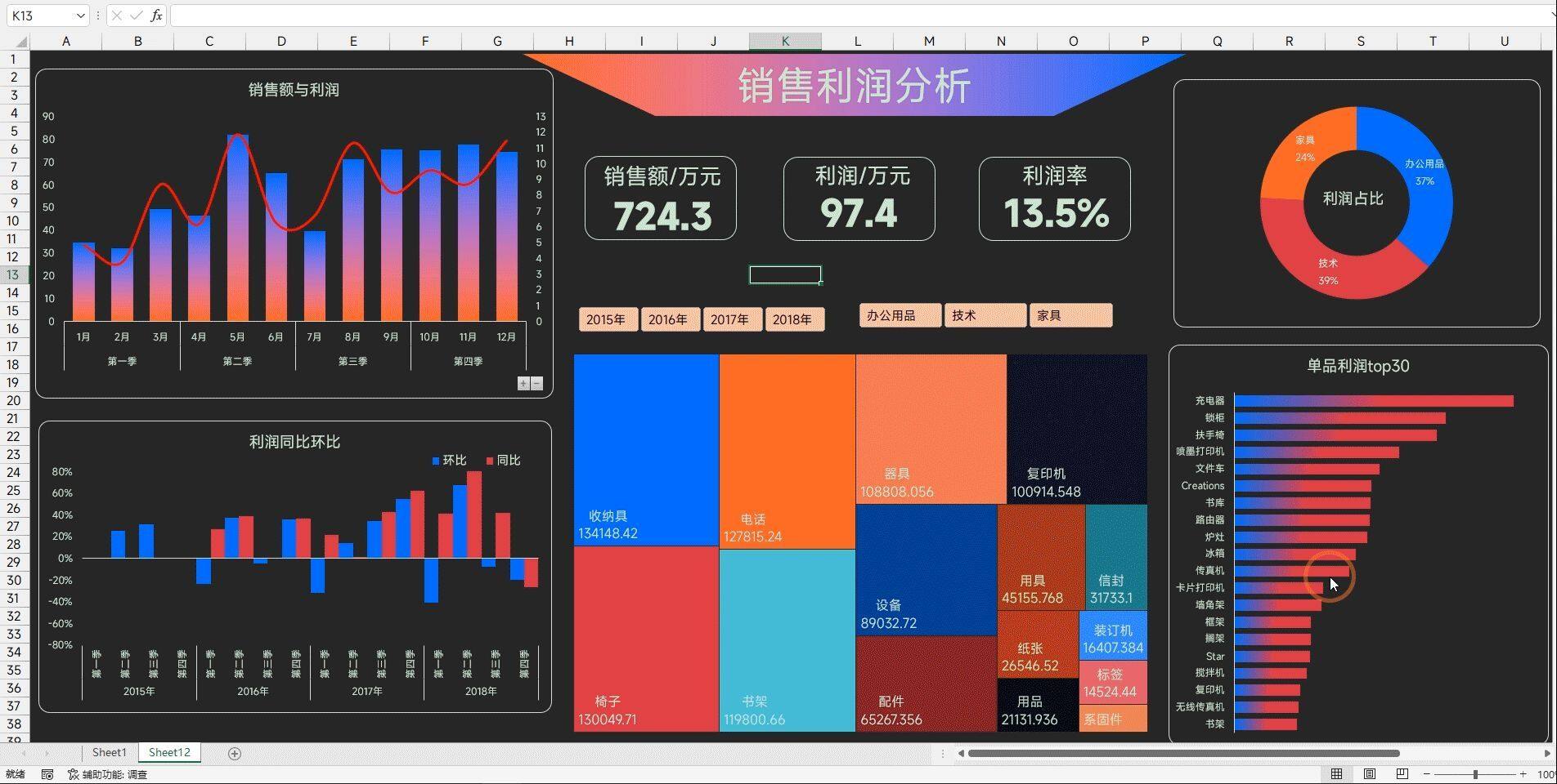 老板让我计算文本算式，我用了2小时，同事2分钟就搞定！插图8