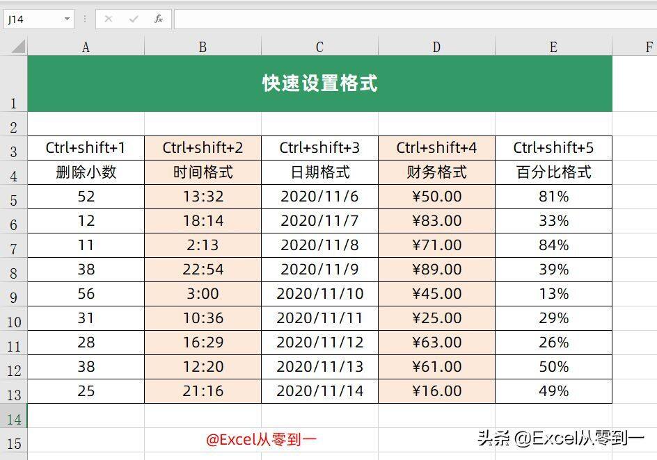 超实用的17 个Excel快捷键，快速提高工作效率，不加班插图18