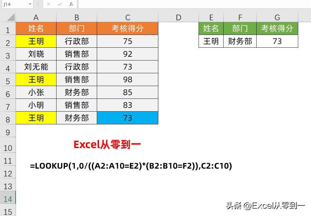 成为同事眼中的Excel大神，学会这10组公式就够了，收藏备用吧插图6