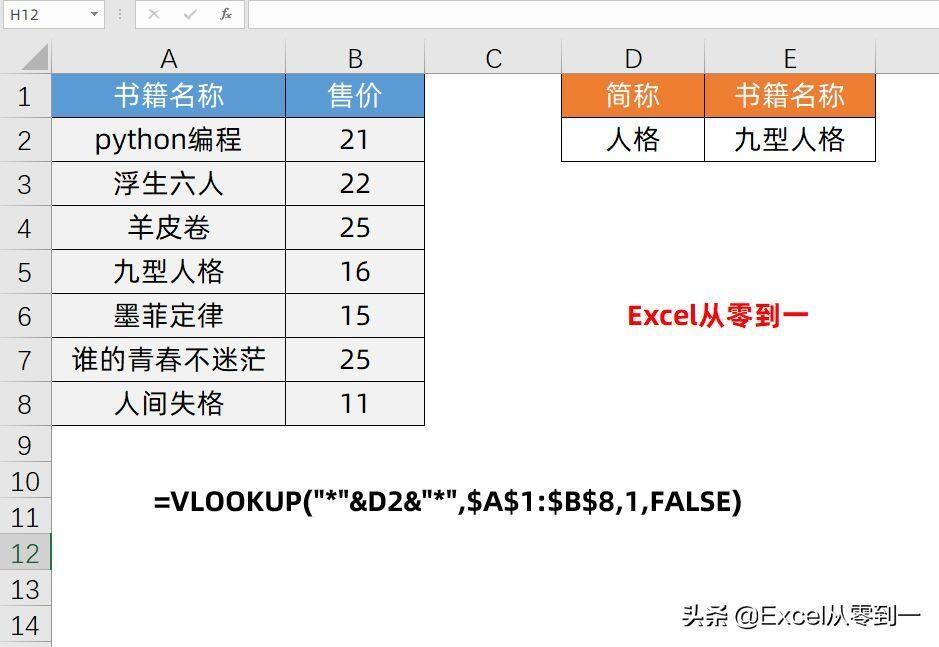 成为同事眼中的Excel大神，学会这10组公式就够了，收藏备用吧插图8