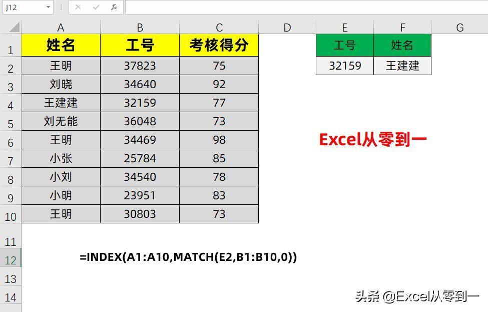 成为同事眼中的Excel大神，学会这10组公式就够了，收藏备用吧插图10