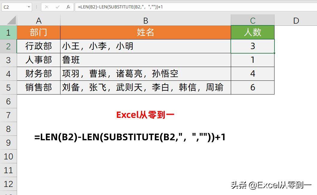 成为同事眼中的Excel大神，学会这10组公式就够了，收藏备用吧插图16