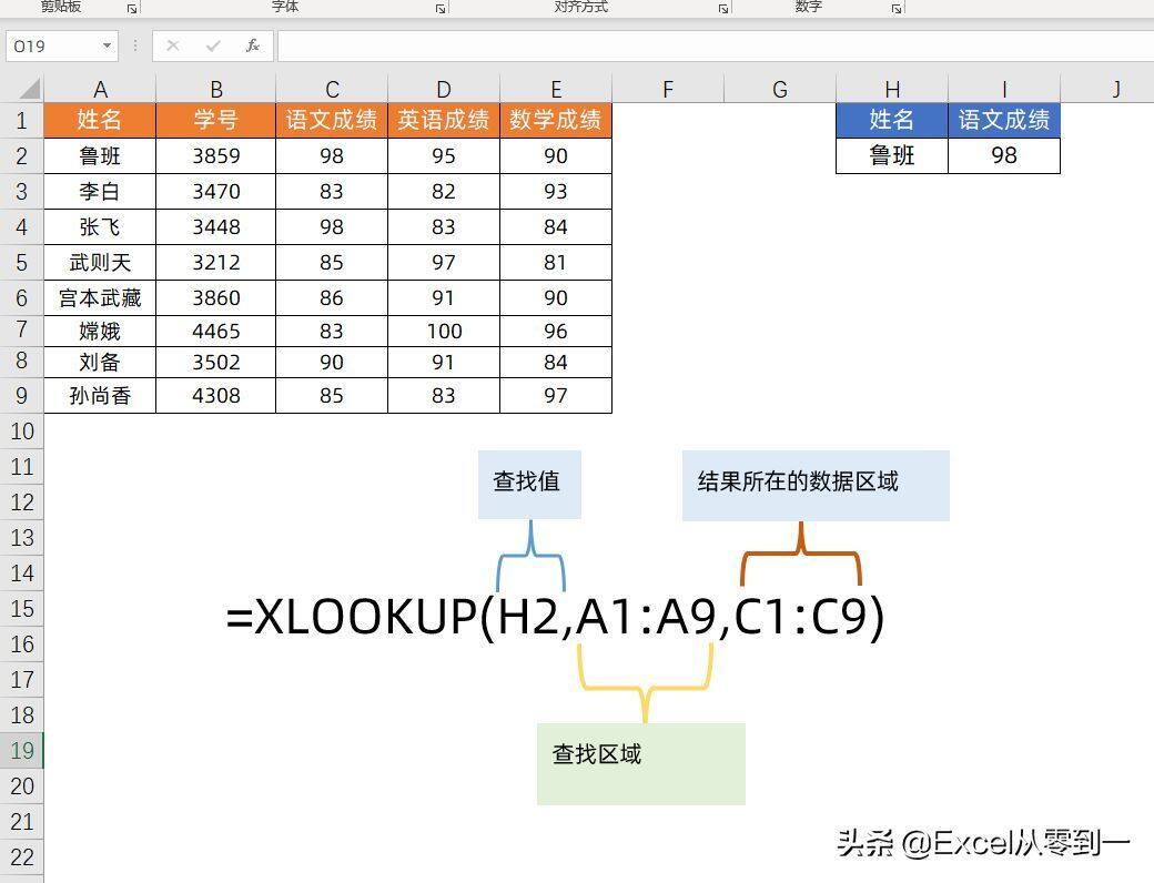 用了30多年的Vlookup功成身退，Xlookup闪亮登场，统治下一个30年插图