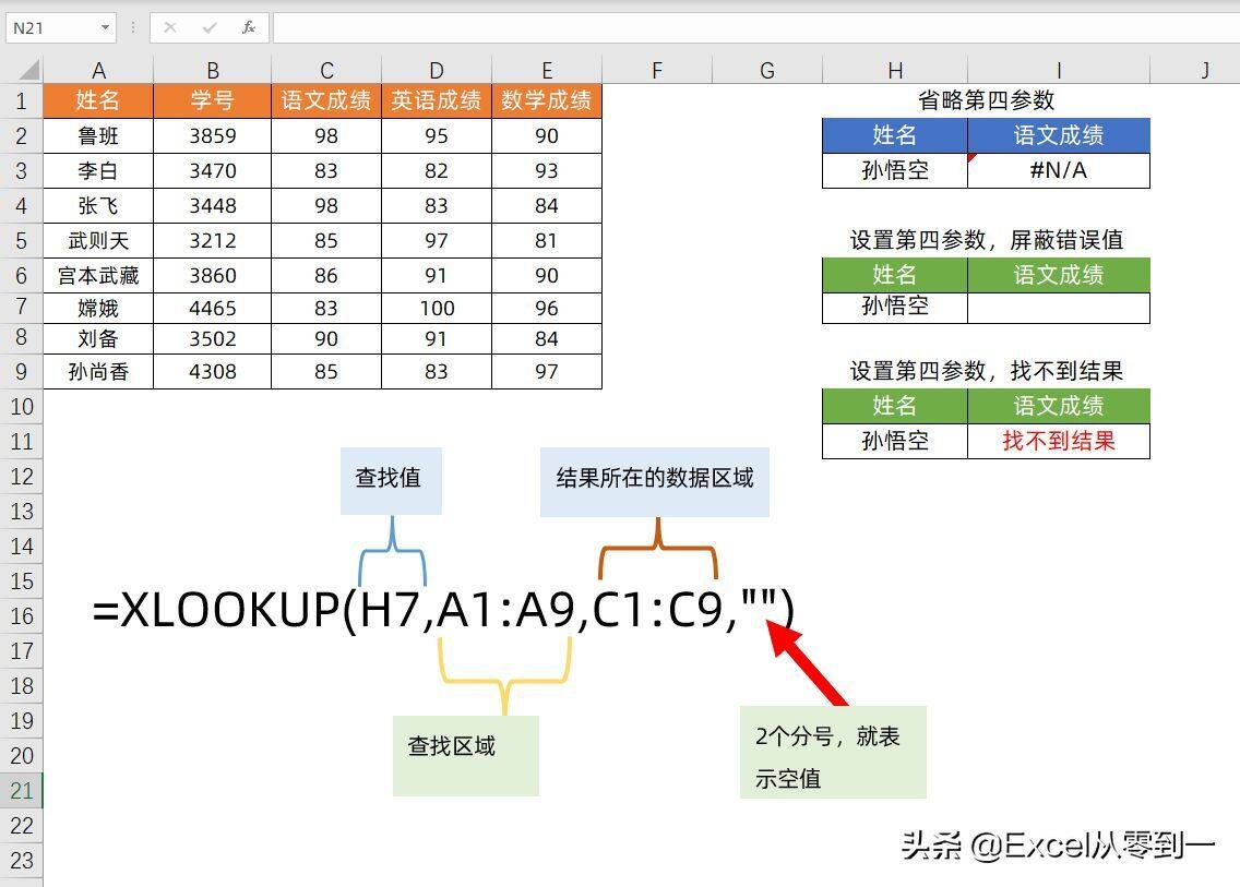 用了30多年的Vlookup功成身退，Xlookup闪亮登场，统治下一个30年插图2