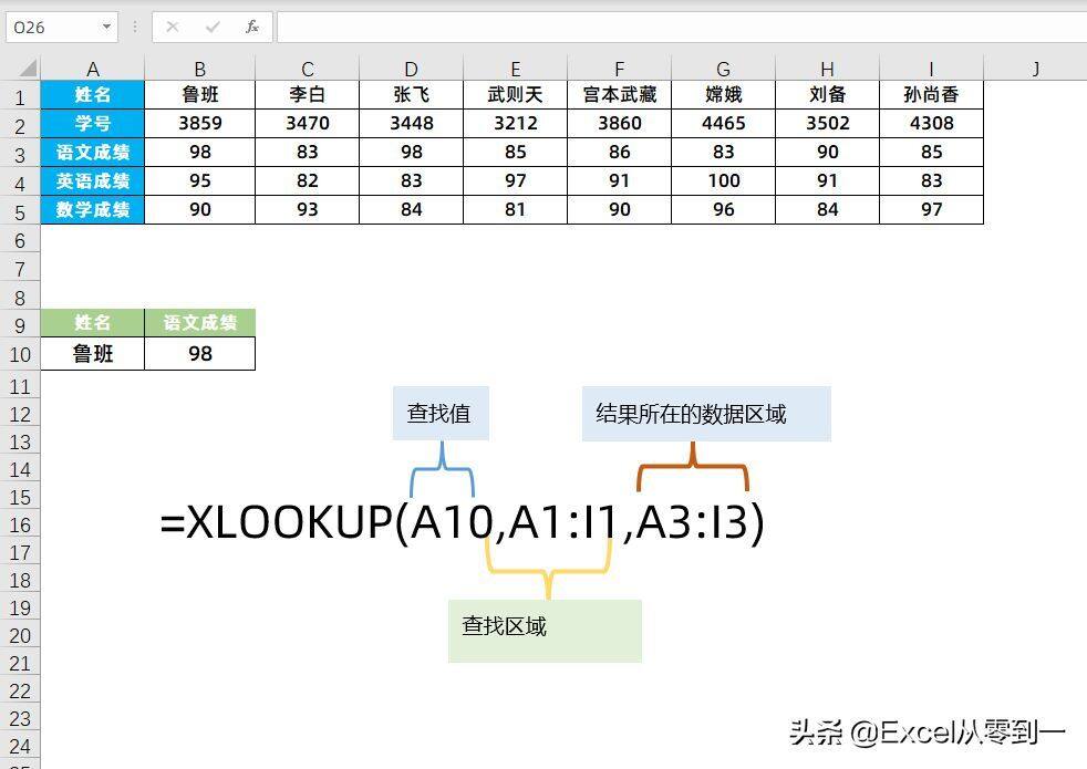 用了30多年的Vlookup功成身退，Xlookup闪亮登场，统治下一个30年插图4