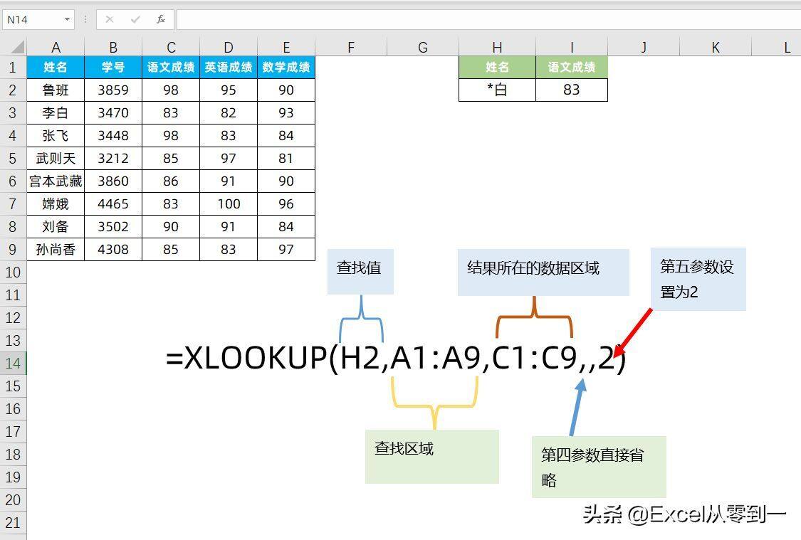 用了30多年的Vlookup功成身退，Xlookup闪亮登场，统治下一个30年插图6