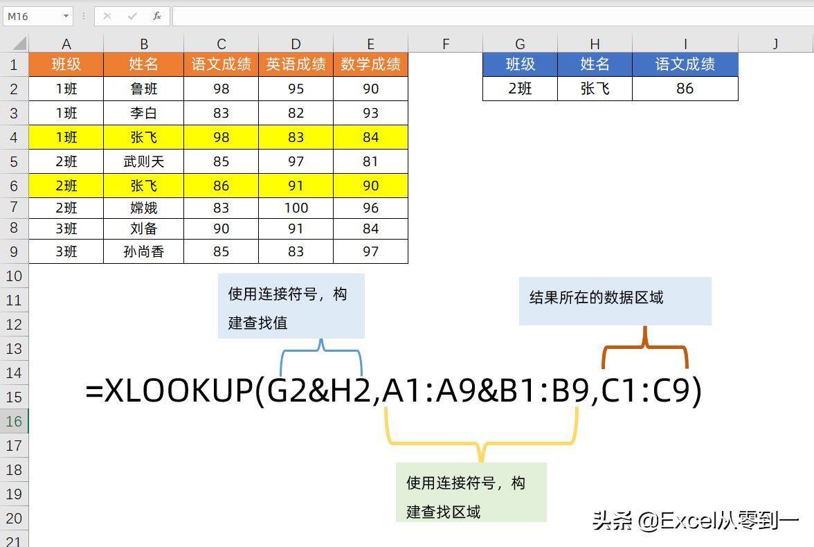 用了30多年的Vlookup功成身退，Xlookup闪亮登场，统治下一个30年插图10