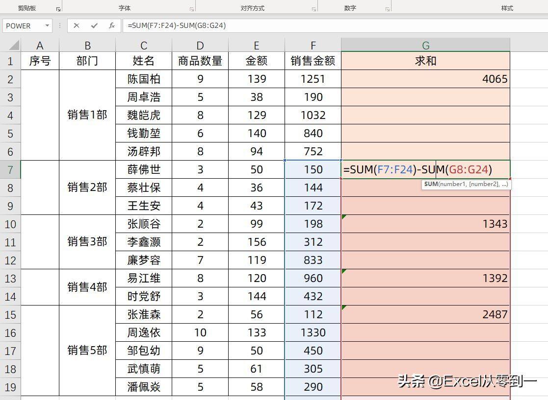 合并单元格求和太麻烦，用um函数，按下Ctrl+回车就搞定插图4