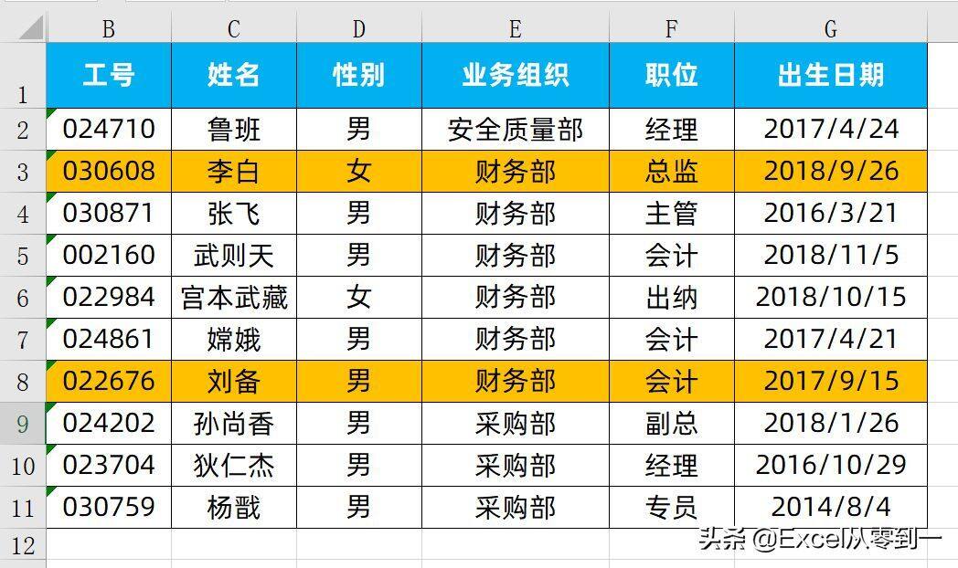 制作员工生日提醒，每月自动填充颜色，你不会，同事2步搞定插图