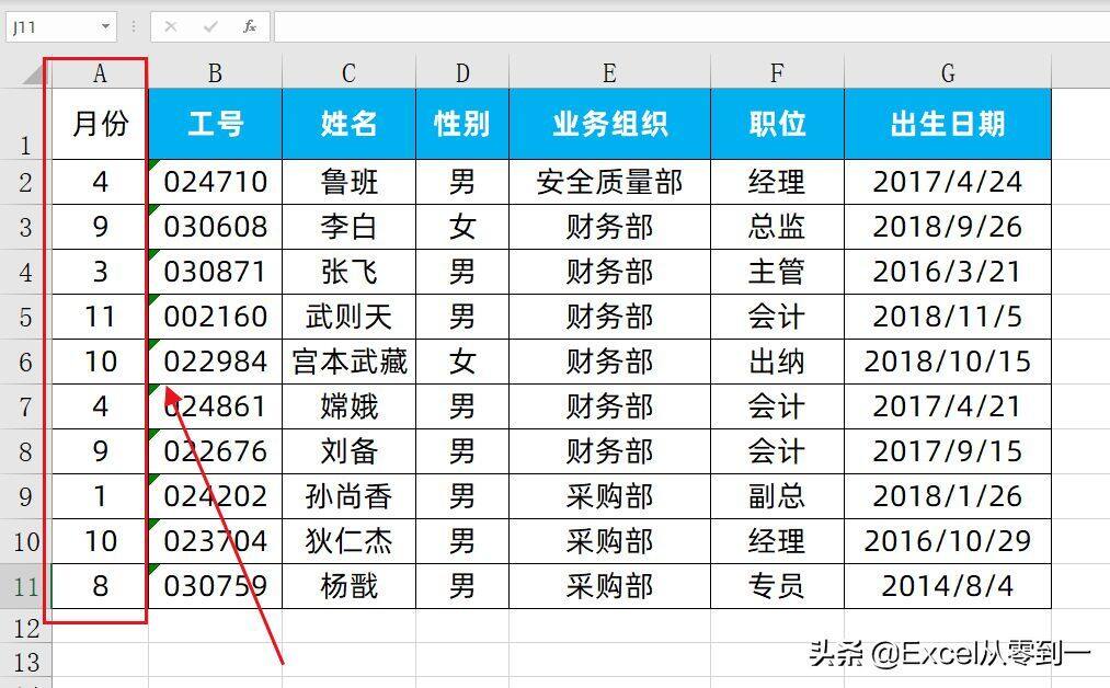 制作员工生日提醒，每月自动填充颜色，你不会，同事2步搞定插图2