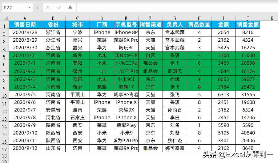 让表格跟随日期自动填充颜色，你不会，同事用条件格式2分钟搞定插图