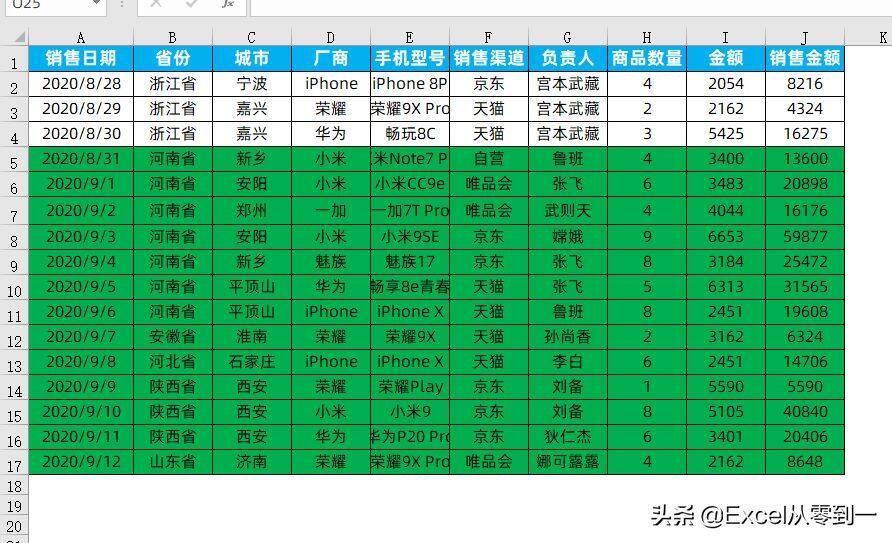 让表格跟随日期自动填充颜色，你不会，同事用条件格式2分钟搞定插图4