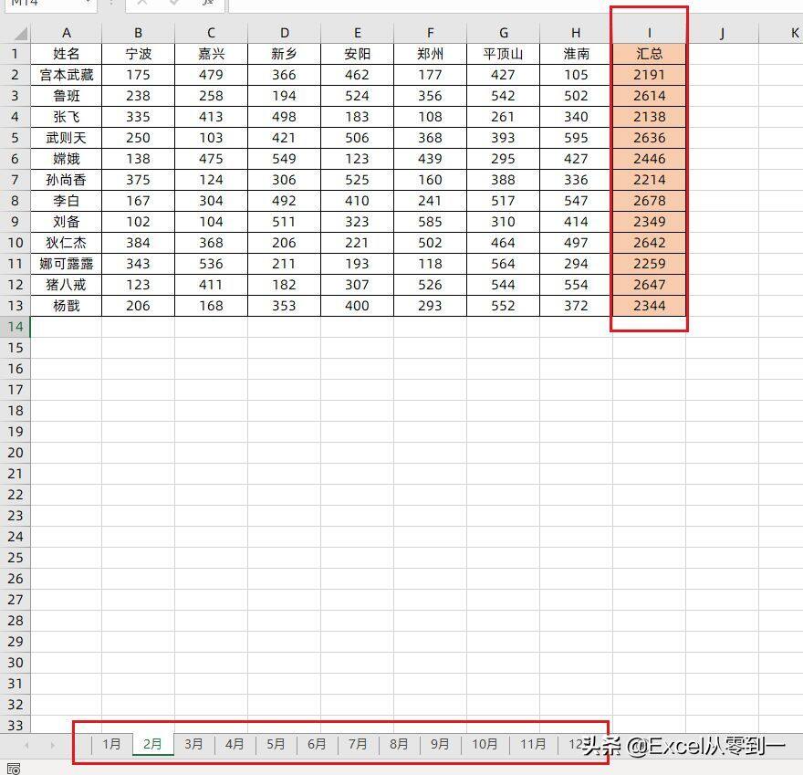 汇总表格，我只会复制粘贴，同事用vlookup一分钟搞定插图