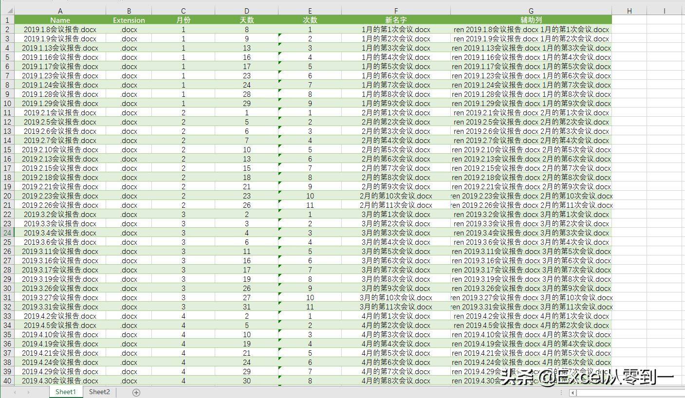 更改100个word文档名称，加班2小时没完成，同事双击一下就搞定了插图12