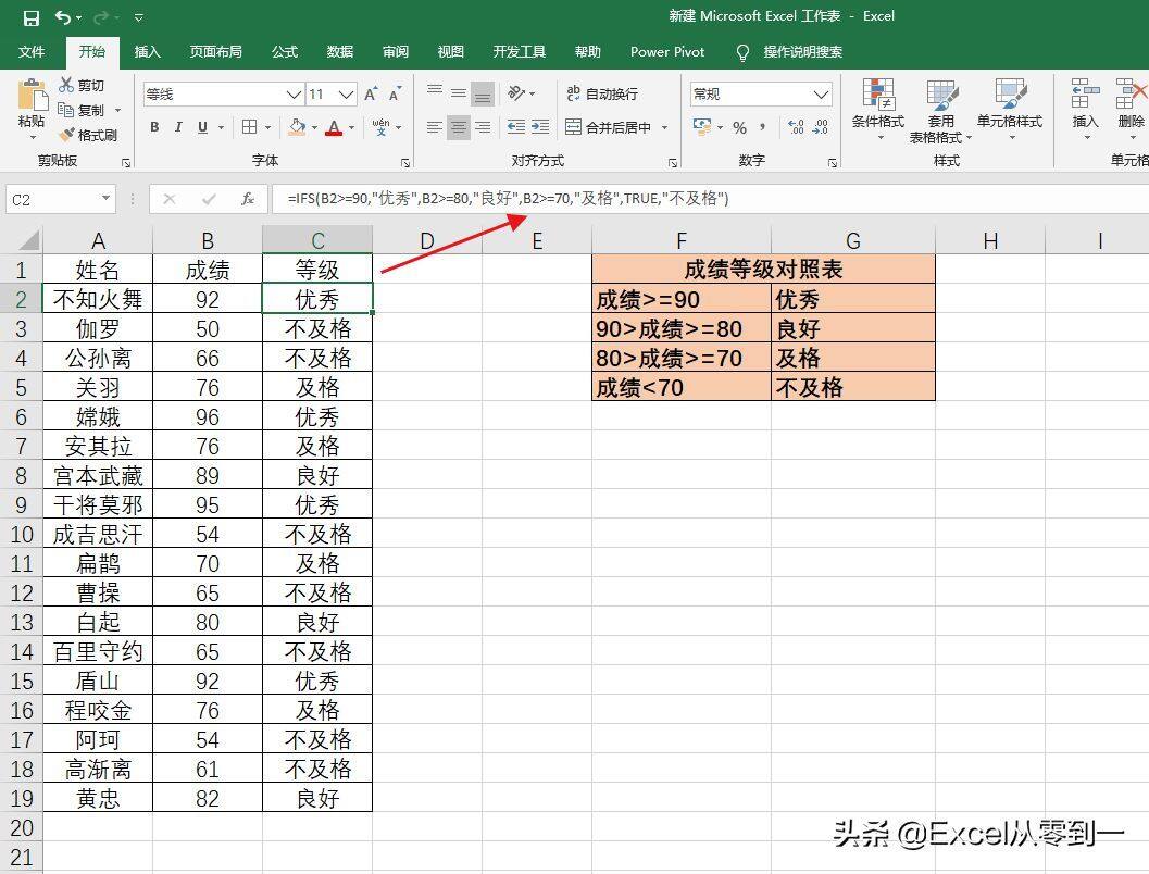 微软也发现了IF的嵌套好难，所以添加IFS，让多条件判断更加简单插图2