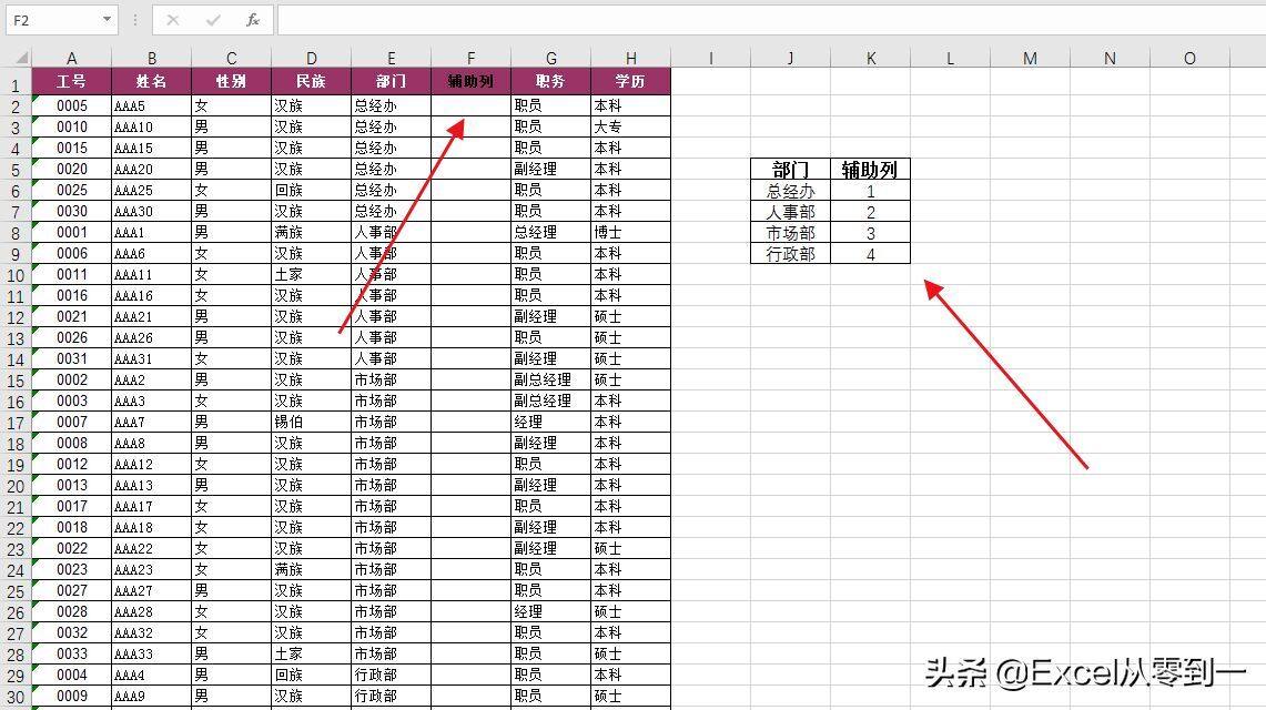 使用vlookup解决自定义排序的问题，原来自定义排序竟如此简单插图4