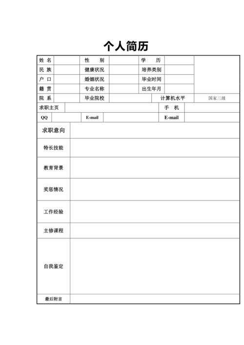 如何通过 Word 制作一个符合自己需求的个人简历模板？插图