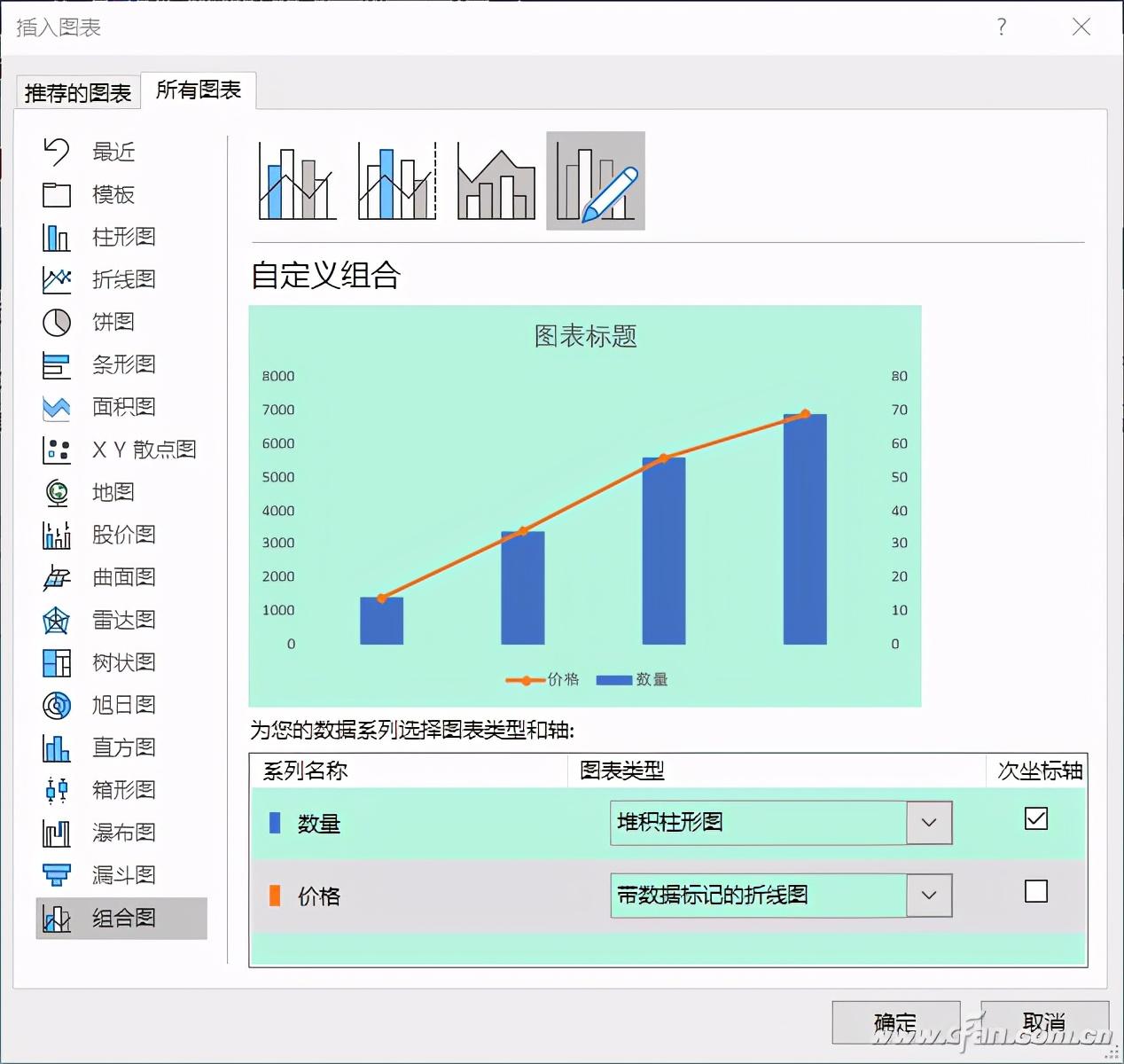 办公小技巧：两个小技巧让文档更整洁美观插图4