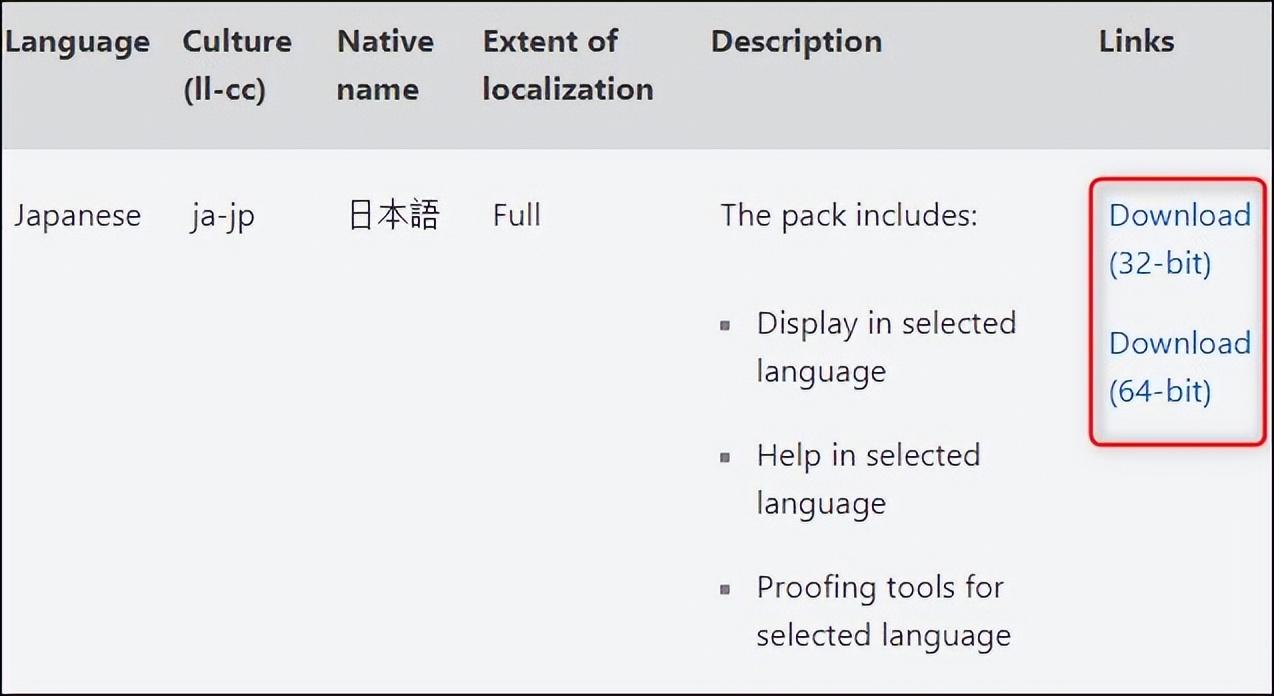 如何更改 Microsoft Word 中的语言插图6