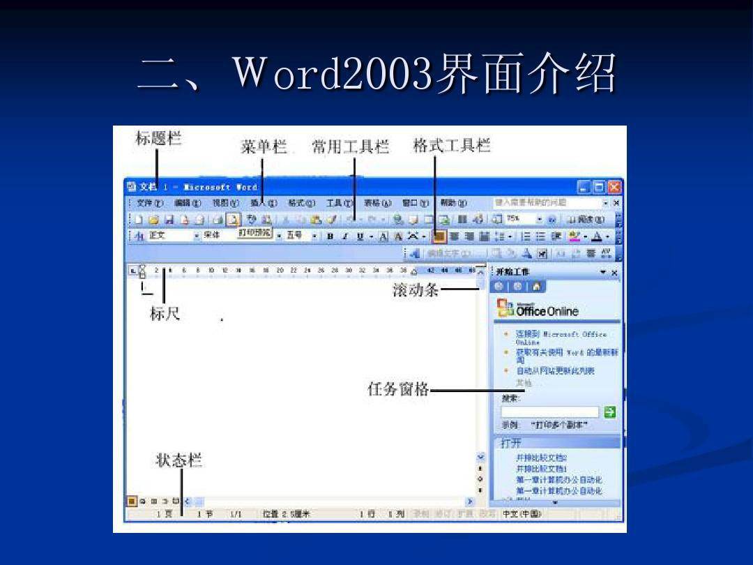 WORD文档的各阶段发展插图