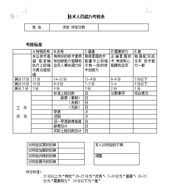 办公室常用word套表，104张专业表格，直接套用不劳神插图6