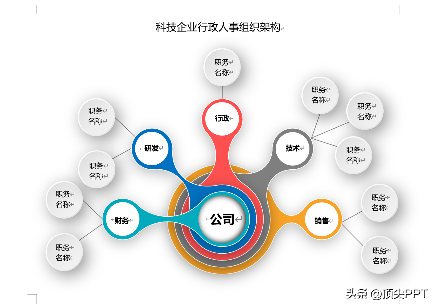 不花1分钱，112套组织架构word模板，免费送你插图12