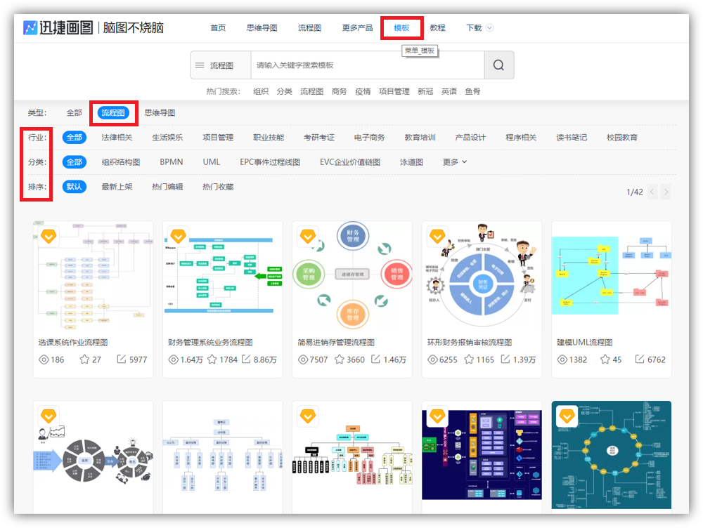 花1分钟用Word手动绘制流程图，看完我学会了插图14