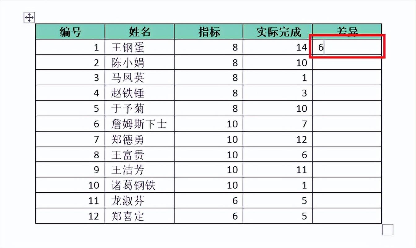 既然拦不住你们非要用 Word 写公式的心，那就再教点干货吧插图8