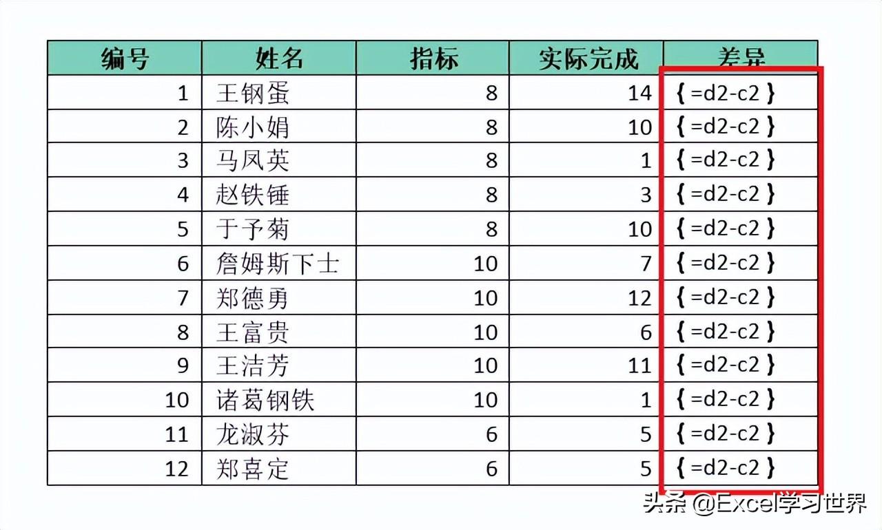 既然拦不住你们非要用 Word 写公式的心，那就再教点干货吧插图14