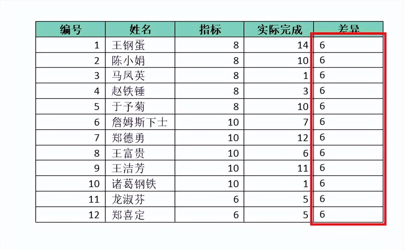 既然拦不住你们非要用 Word 写公式的心，那就再教点干货吧插图18