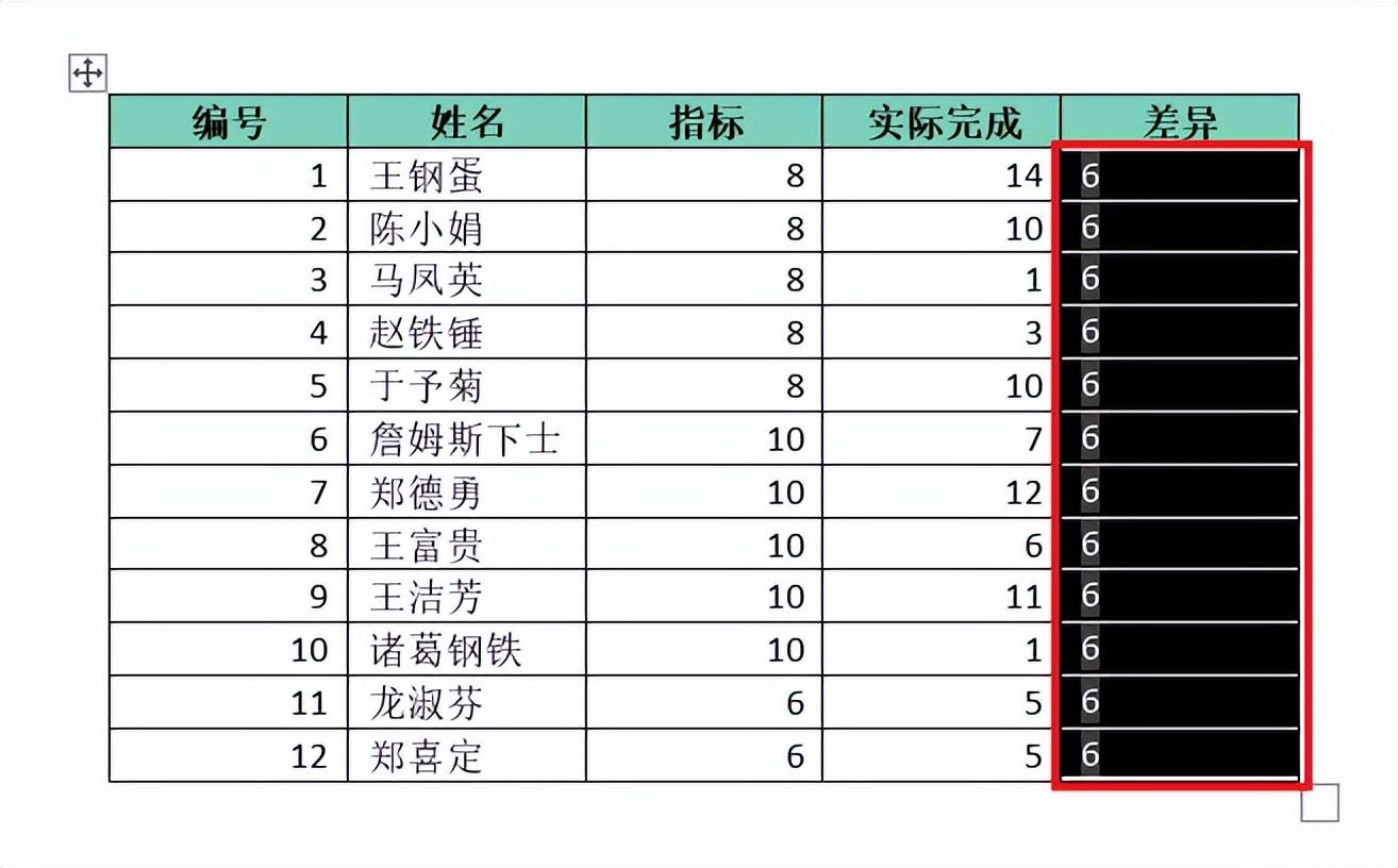 既然拦不住你们非要用 Word 写公式的心，那就再教点干货吧插图20