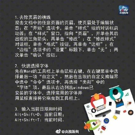 掌握20个调格式小妙招，用好Word中的Ctrl键插图